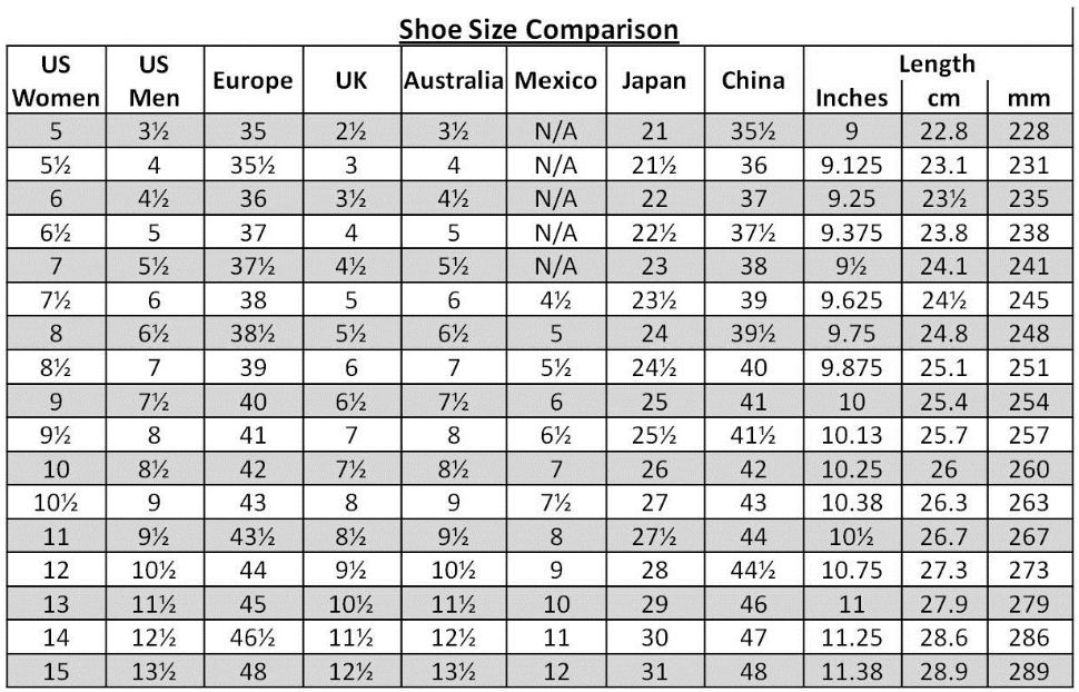 men's shoe size to women's heels