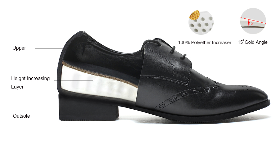special design makes elevator shoes invisible