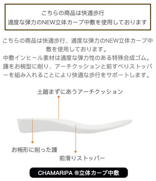 ローファーの「かかと抜け」を防止する立体カーブ中敷きとヒールカップ構造