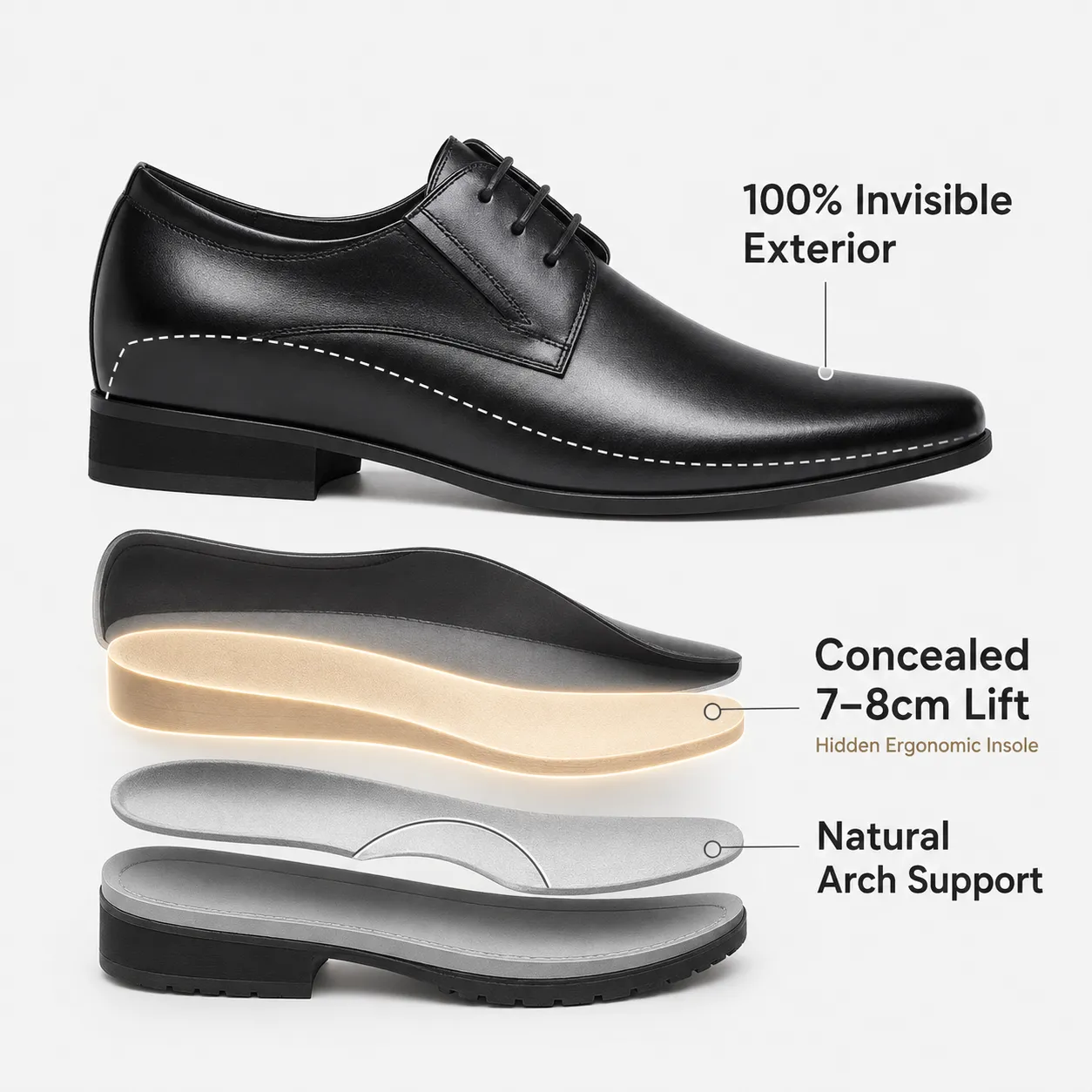 Inner construction diagram of a height increasing shoe featuring a 7-8cm concealed ergonomic insole