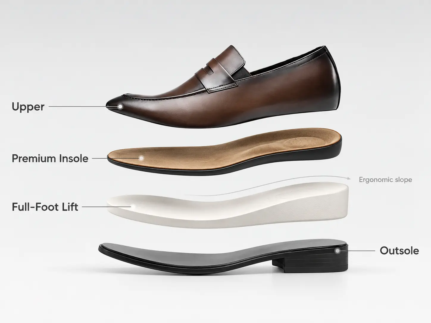 how elevator shoes work