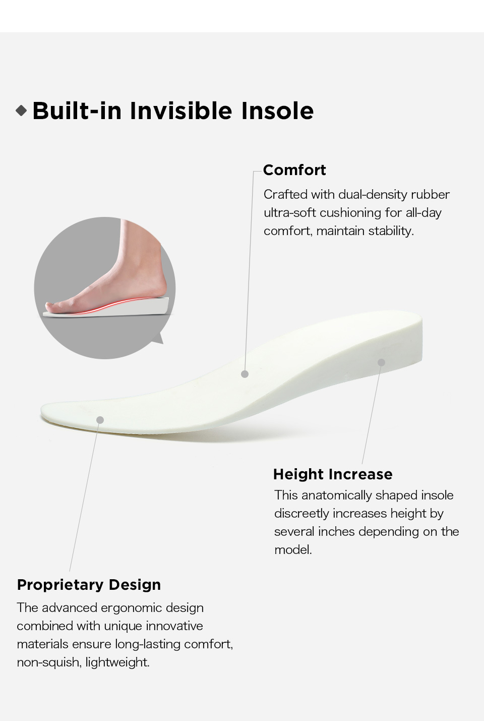 Height Increasing Shoe Insoles