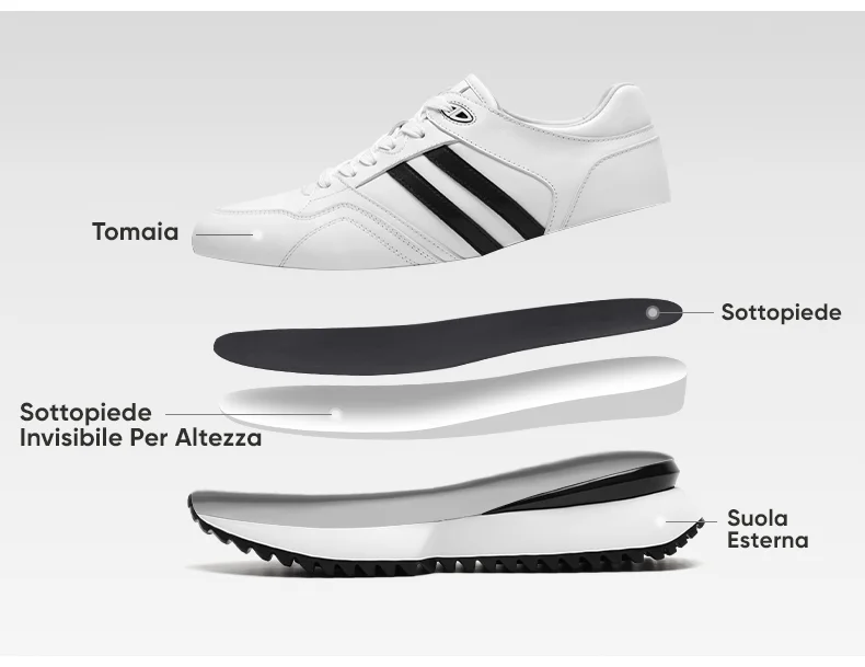 Product details