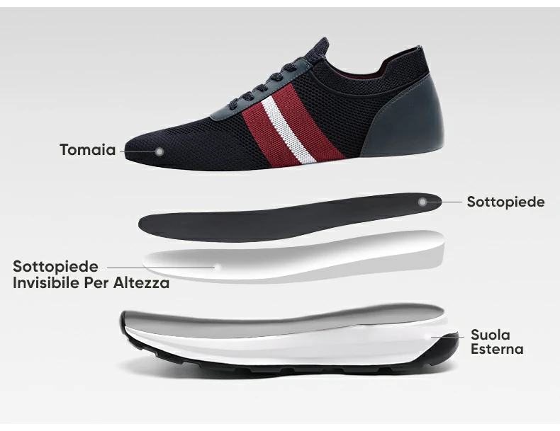 Product details