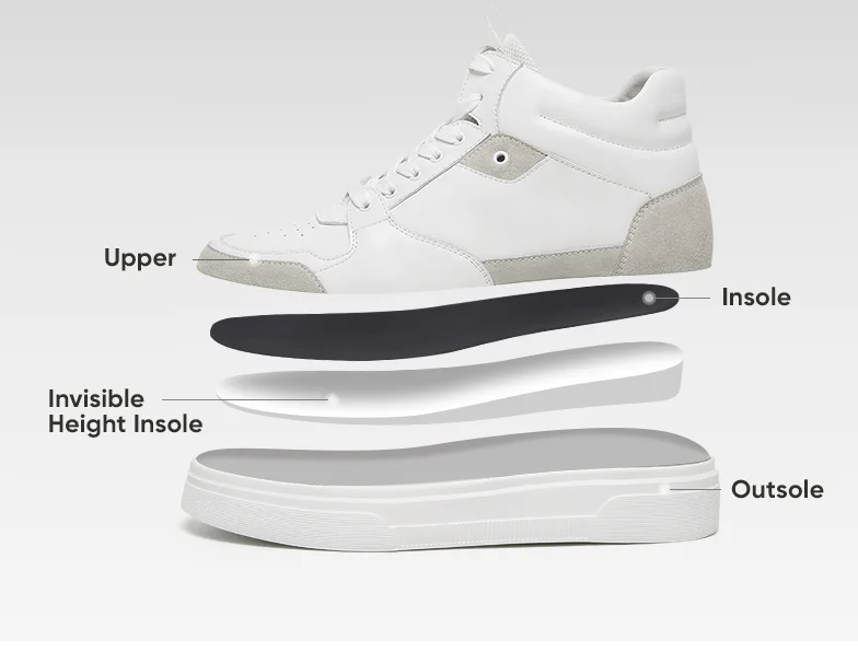 Product details