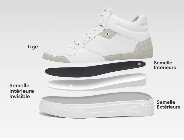 Product details