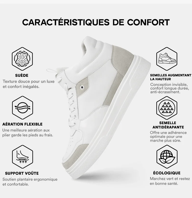 Product details