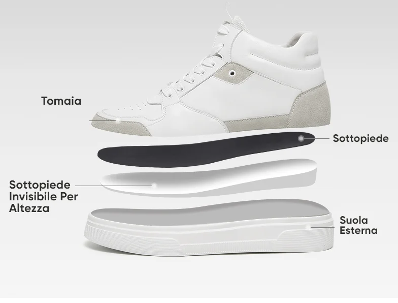 Product details
