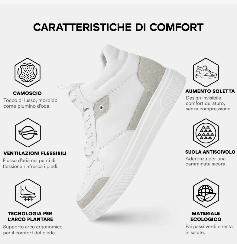 Product details