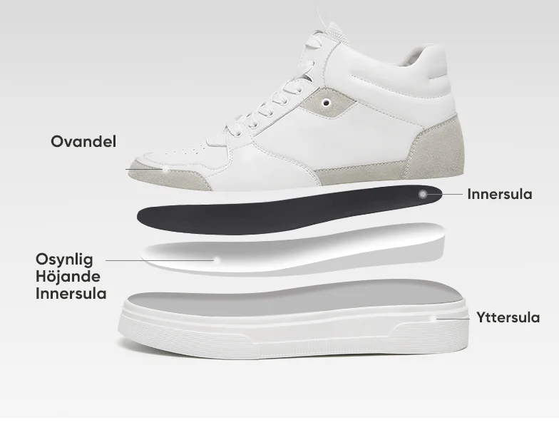 Product details