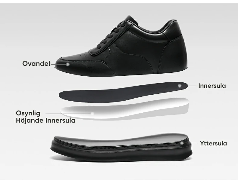 Product details