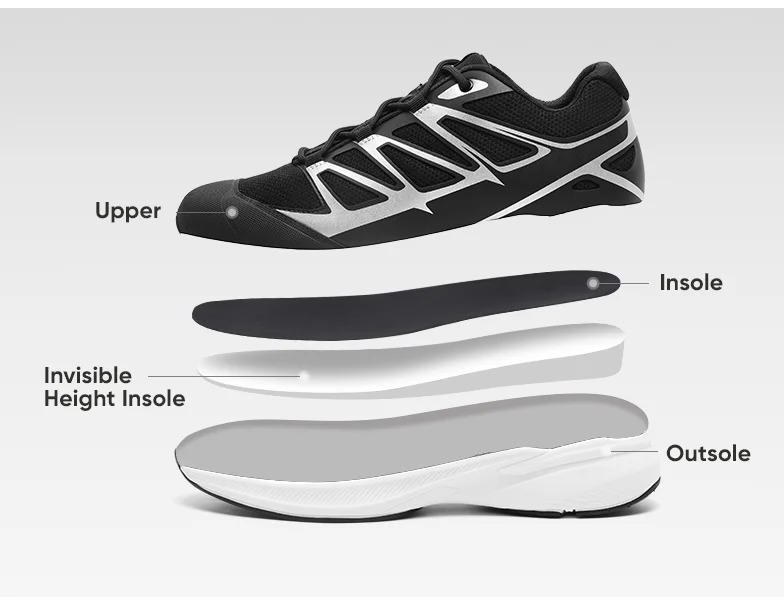 Product details