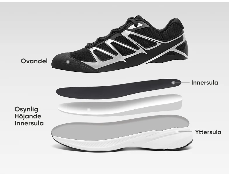 Product details