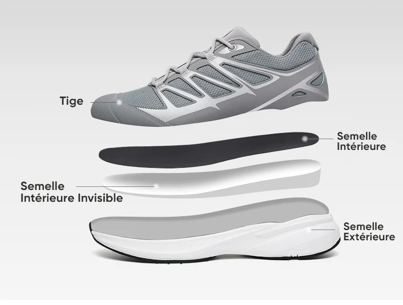 Product details