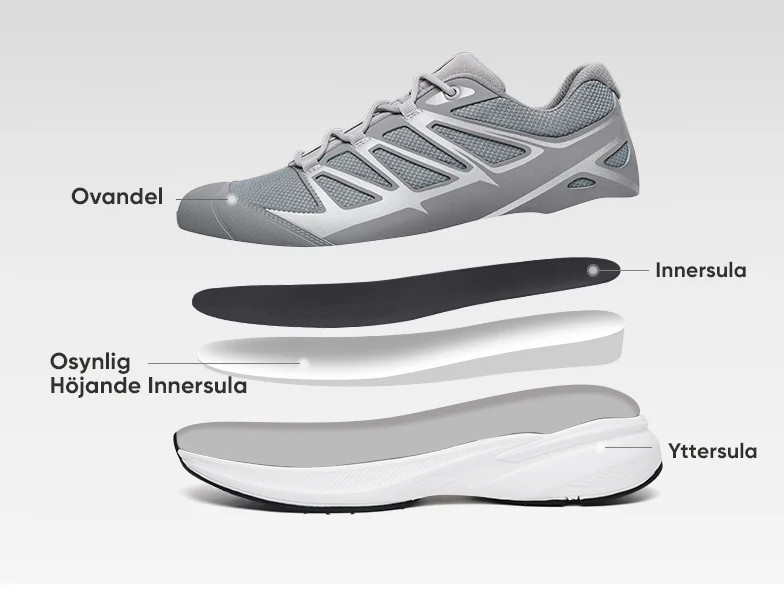 Product details