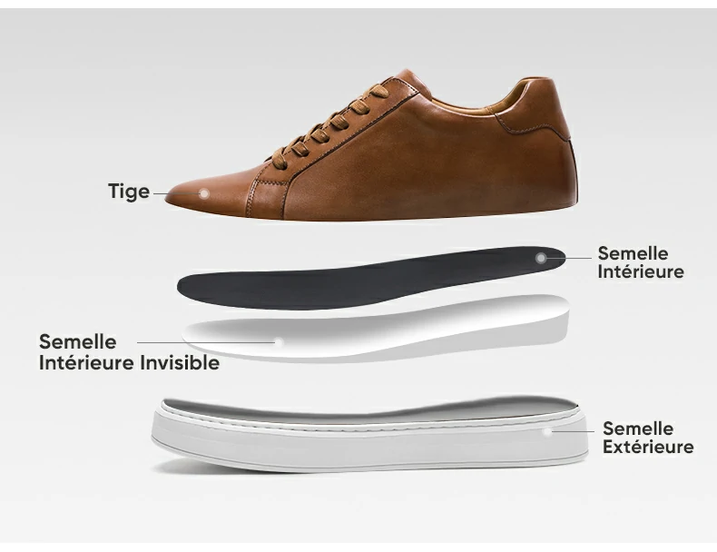 Product details