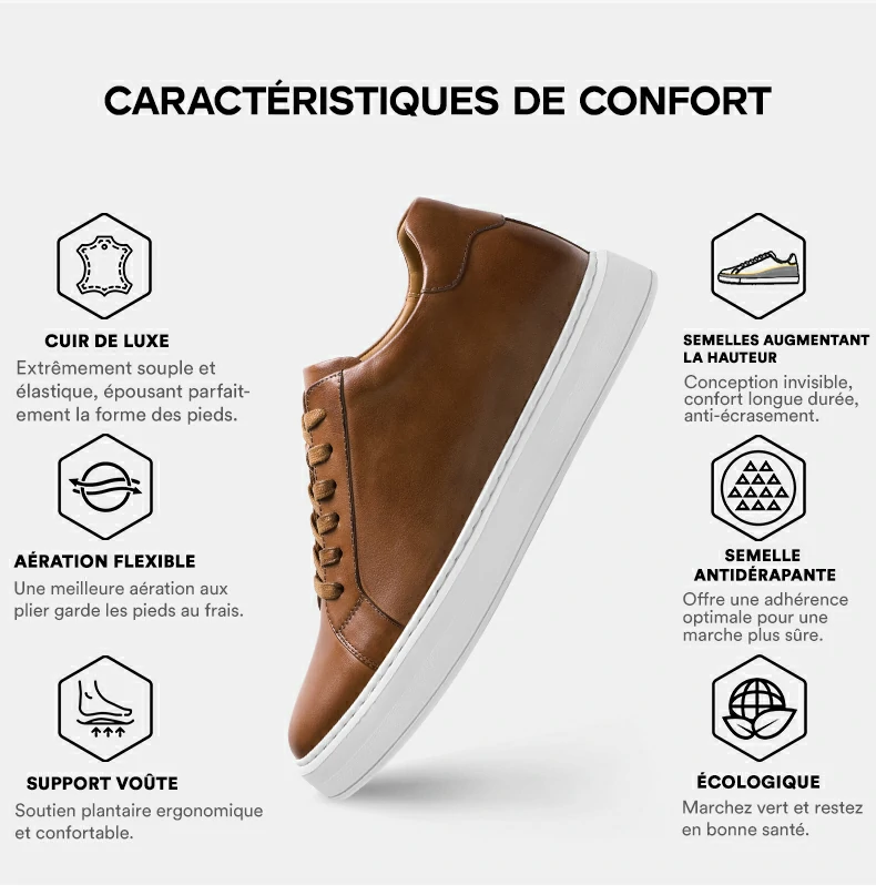 Product details