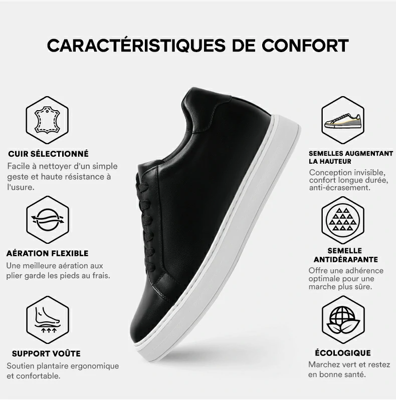 Product details