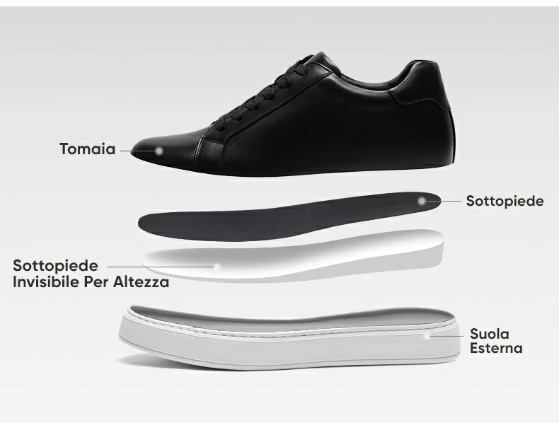 Product details