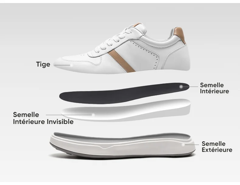 Product details