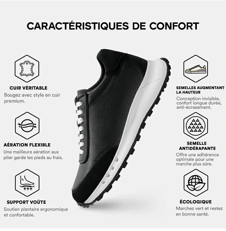 Product details