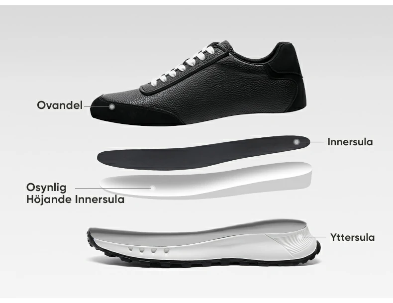 Product details