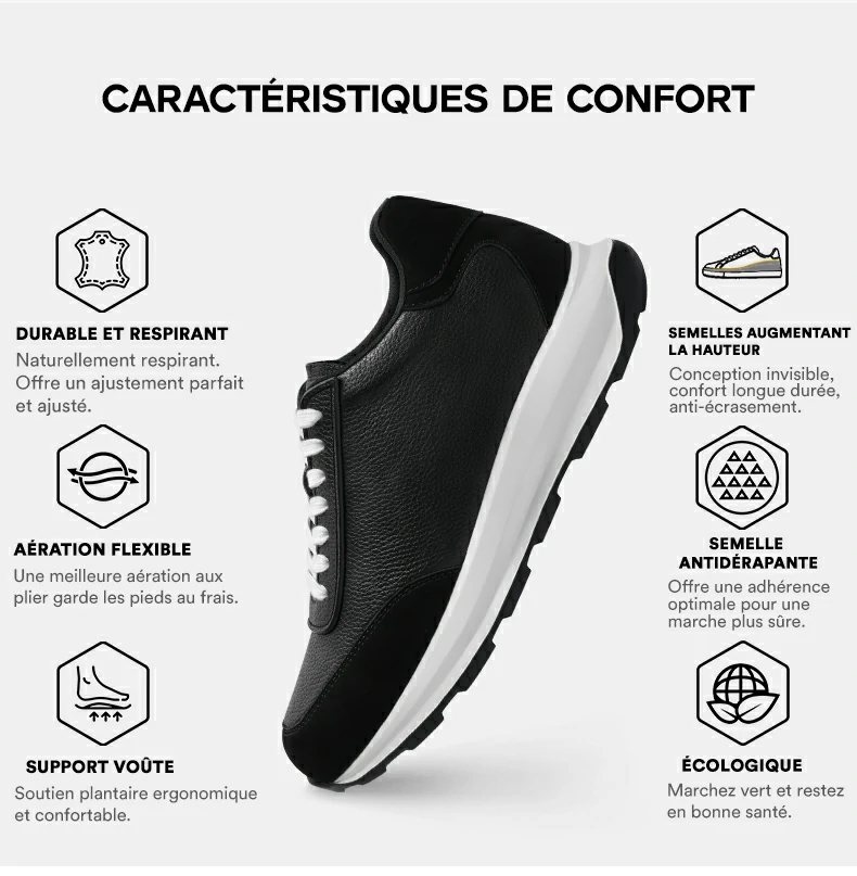 Product details
