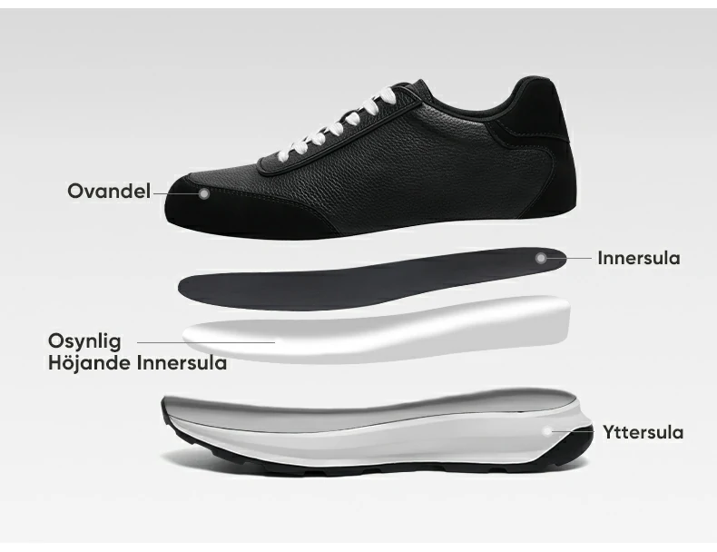 Product details