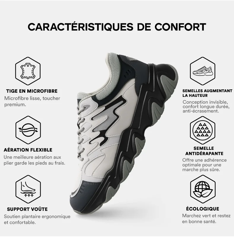 Product details