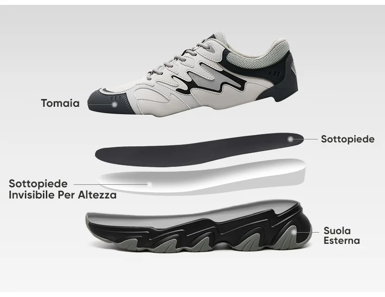 Product details