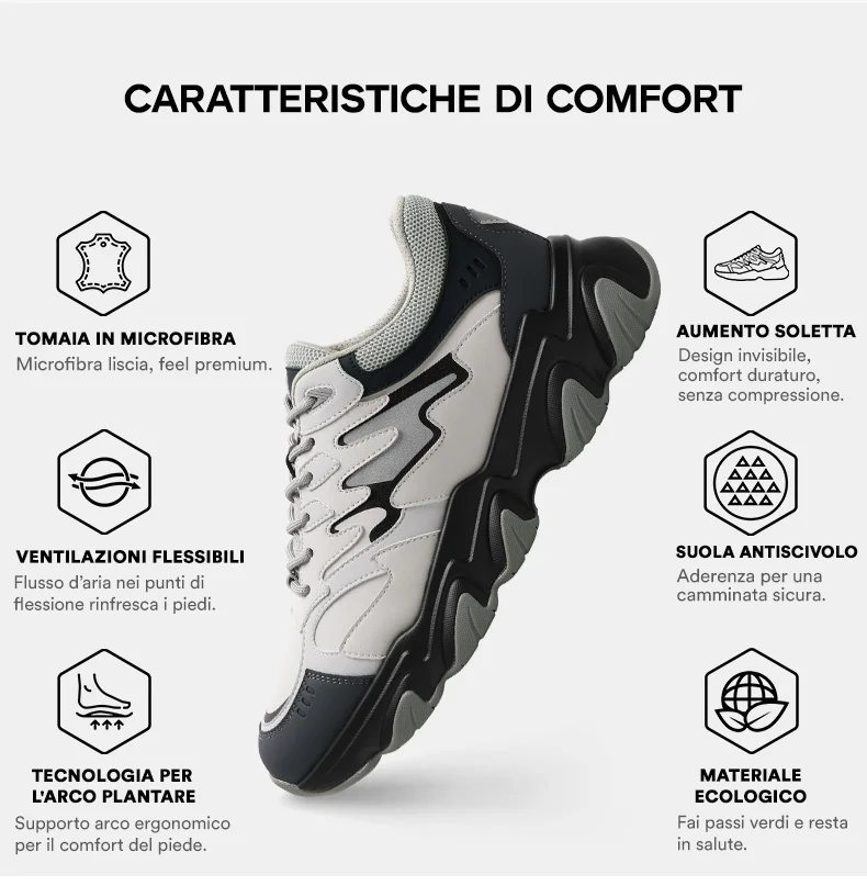 Product details