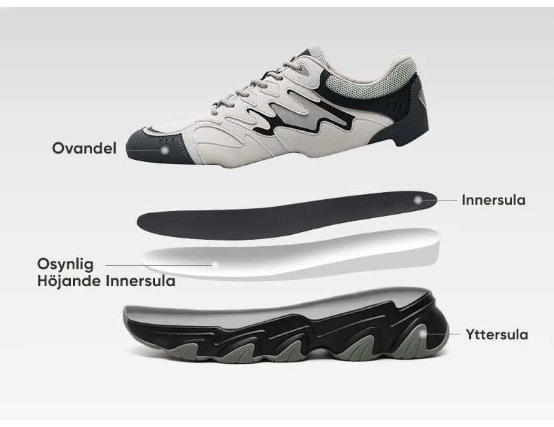 Product details