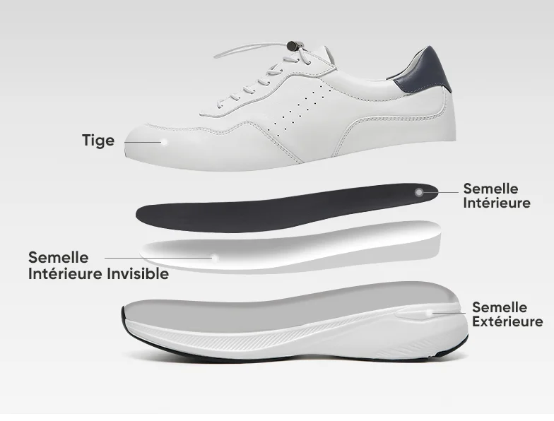 Product details
