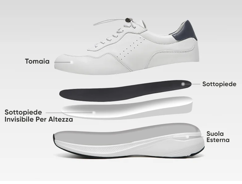 Product details