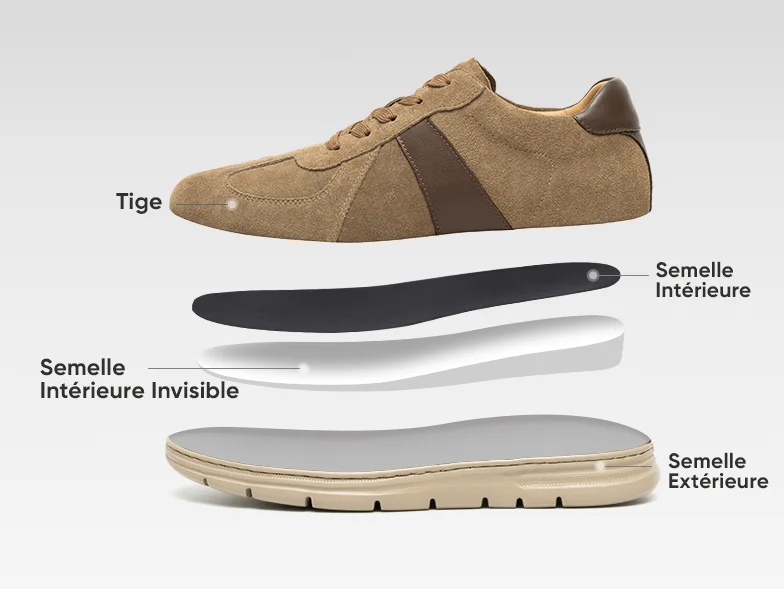 Product details