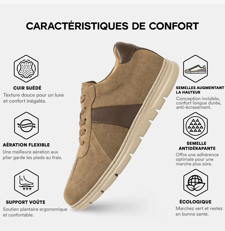 Product details
