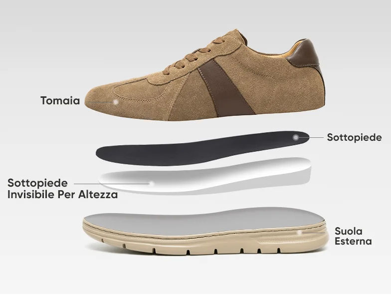 Product details