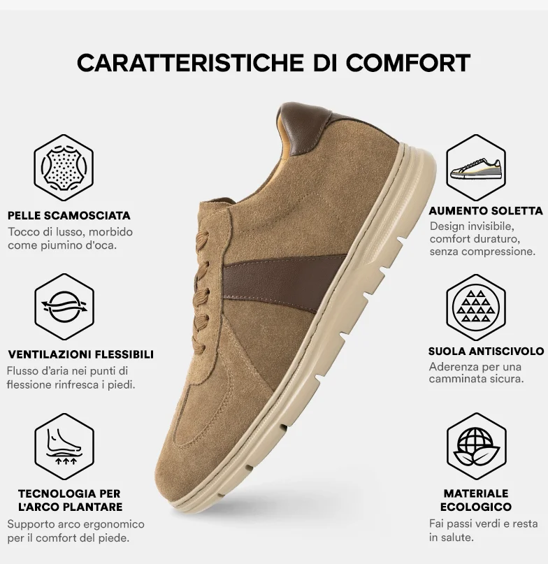 Product details