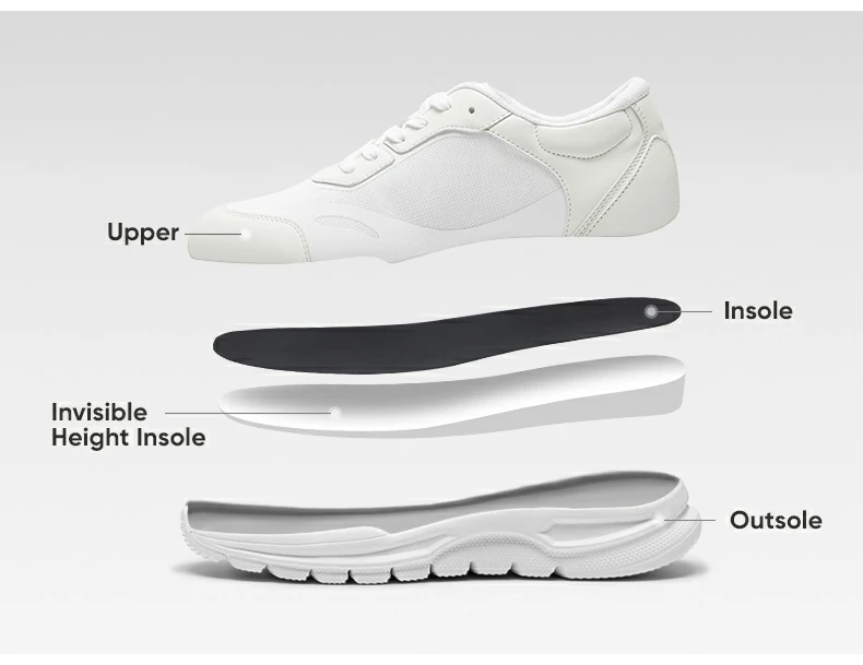 Product details