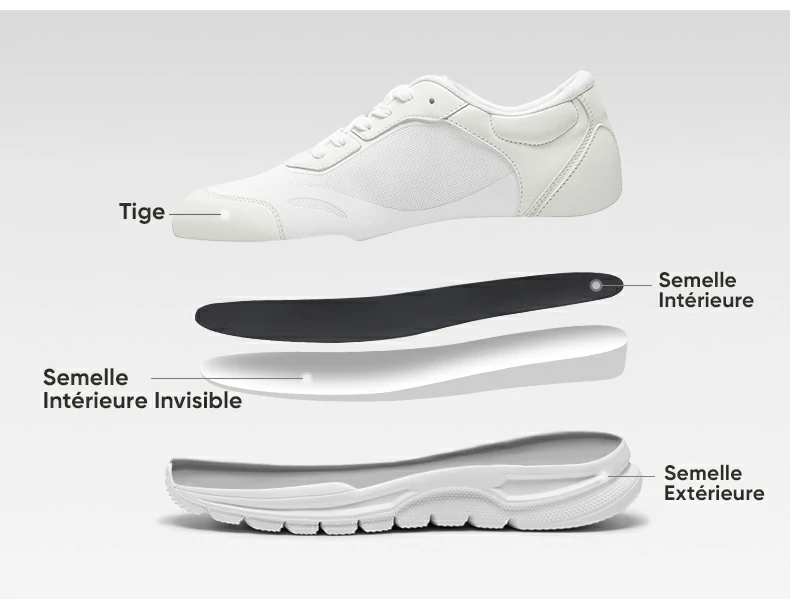 Product details