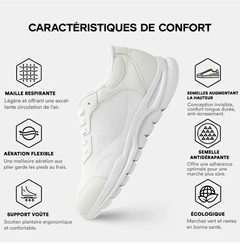Product details