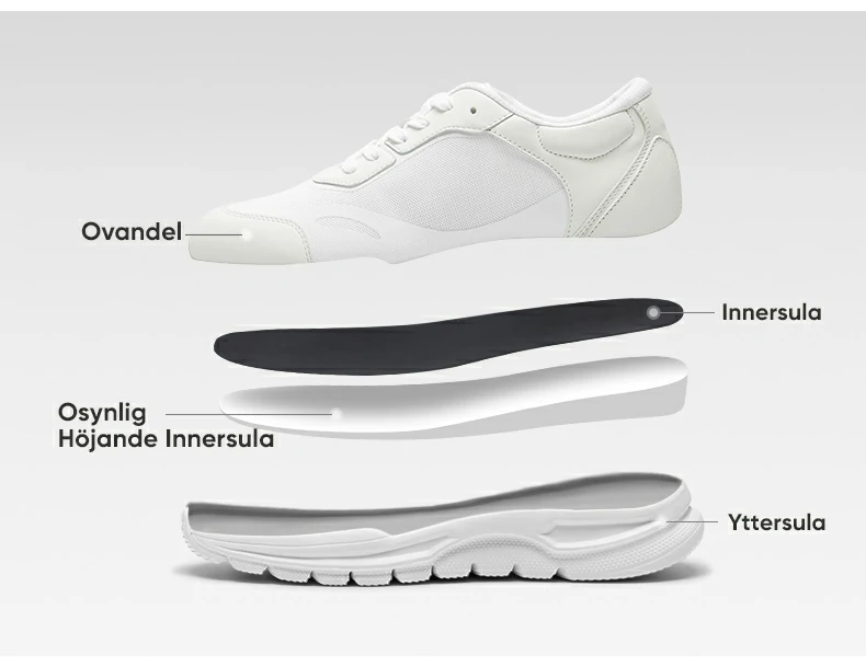 Product details