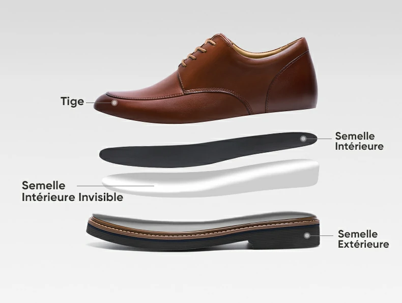 Product details