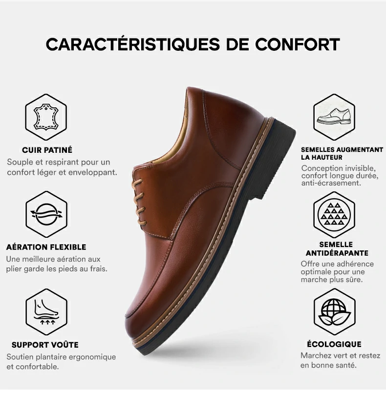 Product details