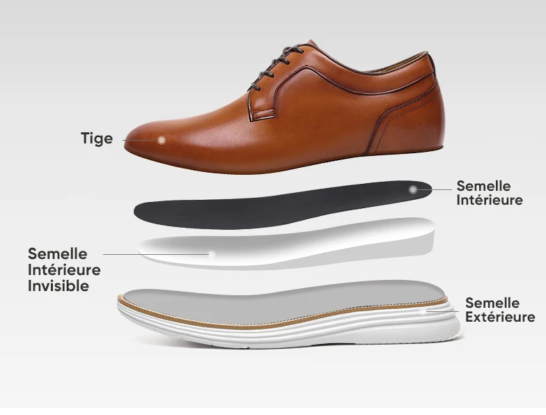 Product details