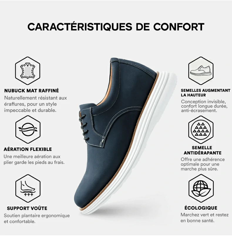 Product details