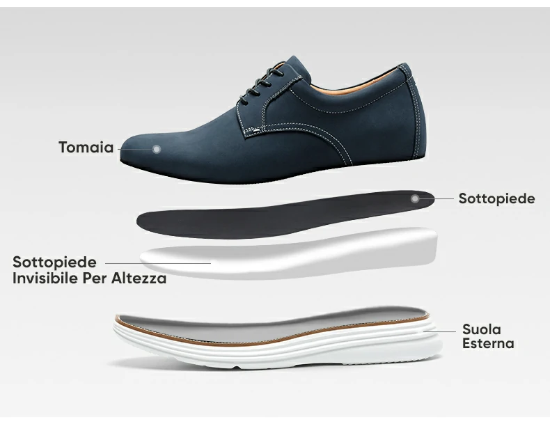 Product details