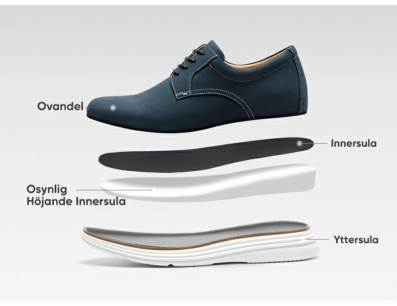 Product details