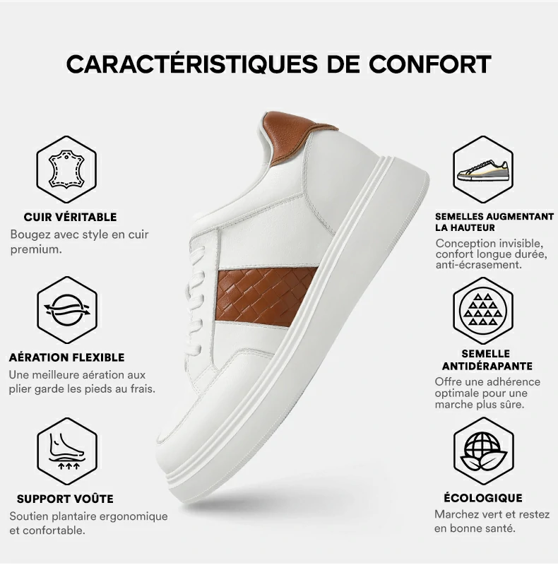 Product details