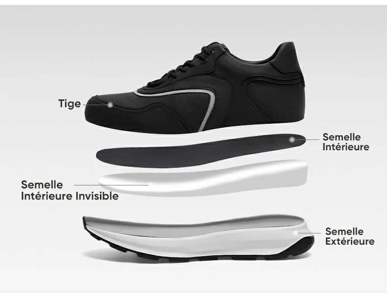Product details